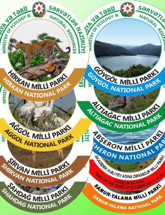 Milli Parklar